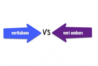 Veritabanı ve Veri Ambarı Arasındaki Temel Farklar