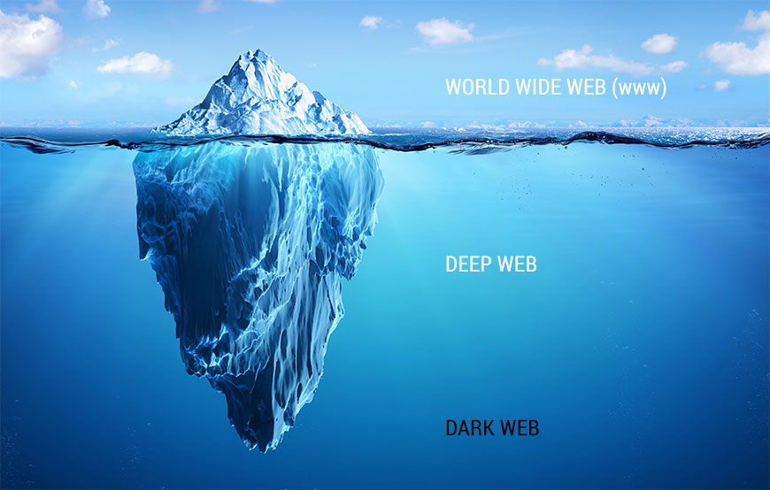 deep-web-dark-web.jpg